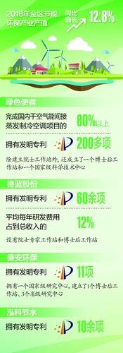 制圖新疆日?qǐng)?bào)視覺(jué)中心張永